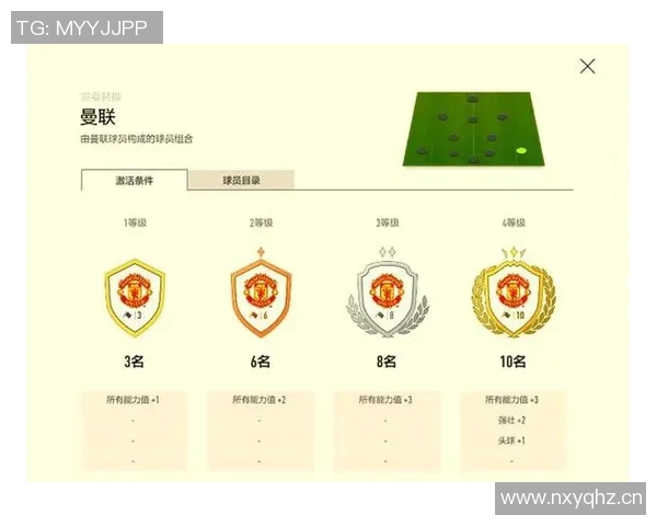 英超五支最具竞争力的球队分析与预测