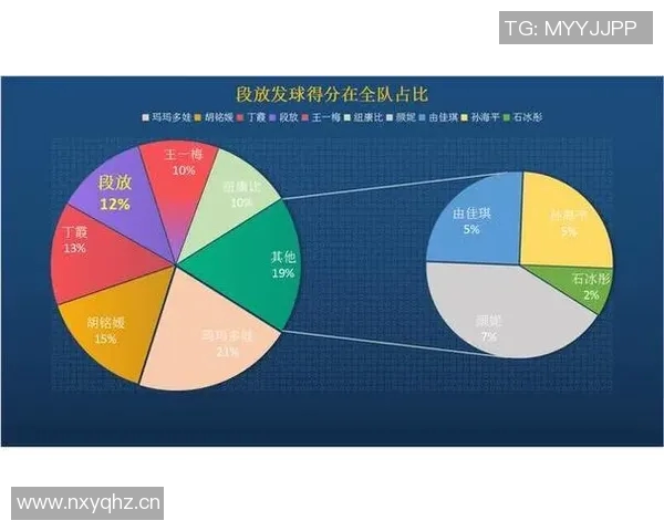 武汉排球队意识表现的数据分析与探讨:从比赛到训练的深度剖析 武汉排球队意识表现的数据分析与探讨:从比赛到训练的深度剖析