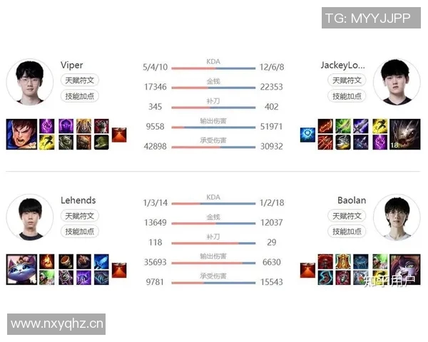 王者荣耀最新节奏排行榜揭晓TES战队荣登第六名引发热议