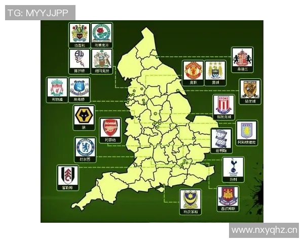英超球队所属城市地名与俱乐部命名规则